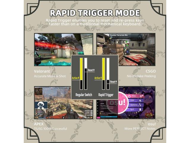 ATTACK SHARK K85 Rapid Trigger 75% Wired Mechanical Gaming Keyboard Gasket with Hot Swapped Adjustable Actuation Magnetic Switch Programmable Knob...