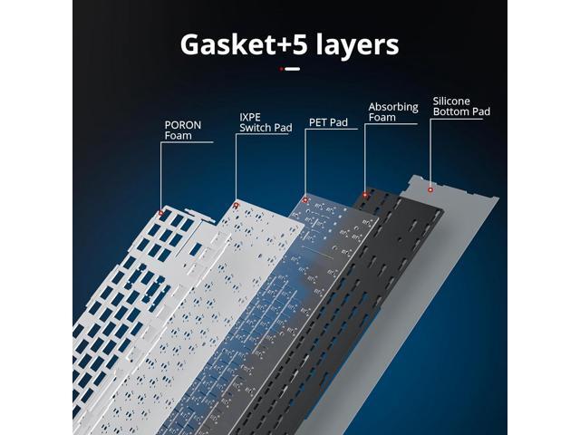 Owpkeenthy 75% Gasket Mounted Mechanical Gaming Keyboard Hot Swappable, Wired 87 Keys South-Facing RGB Keyboard with Quiet Linear White Switch...