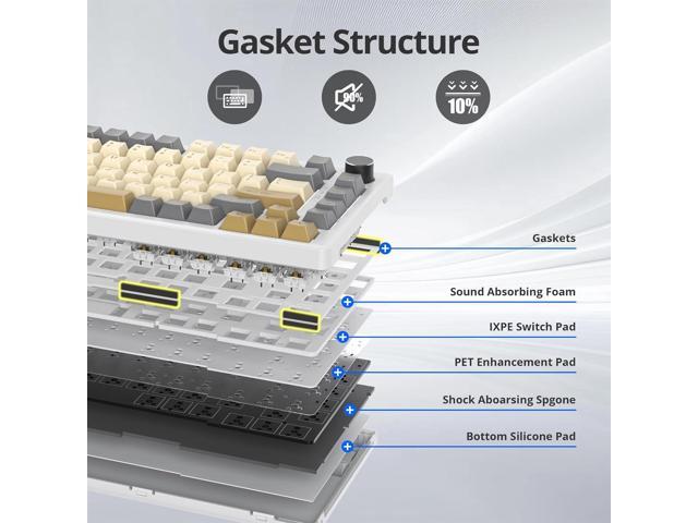 75% Retro Mechanical Keyboard Gasket with Knob, Custom Wired Creamy Gaming Keyboard TKL 75 Percent Hot Swappable RGB Backlit, Pre-lubed Switch for...