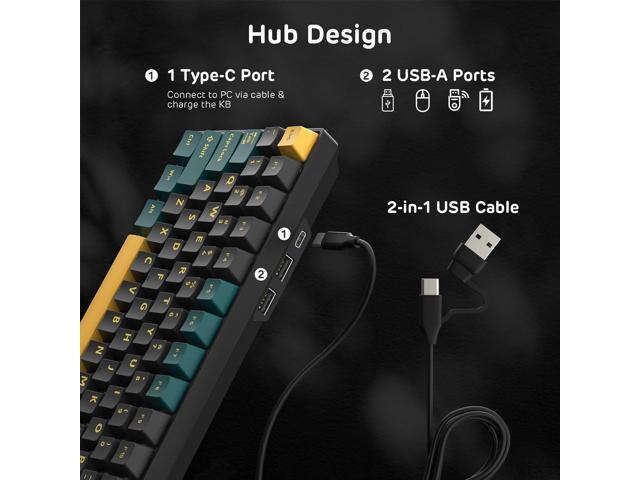 RK ROYAL KLUDGE RK96 RGB Limited Ed, 90% 96 Keys Wireless 3-Mode BT5.0/2.4G/USB-C Hot Swappable Mechanical Keyboard w/Wrist Rest, Volume Control,...