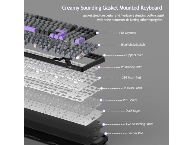 MageGee LIGHT100 Wireless Creamy Keyboard, Gasket Structure Hot Swappable, Tri-Mode 2.4G/USB-C/BT5.0 RGB Backlit Mechanical Gaming Keyboard for...