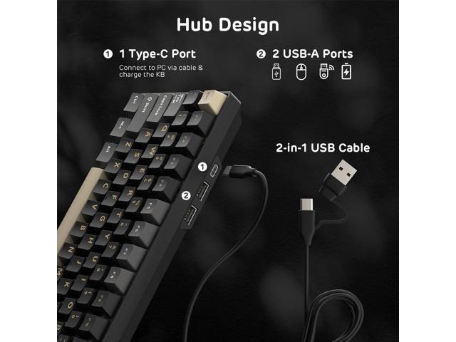 RK ROYAL KLUDGE RK96 RGB Limited Ed, 90% 96 Keys Wireless 3-Mode BT5.0/2.4G/USB-C Hot Swappable Mechanical Keyboard w/Wrist Rest, Volume Control,...