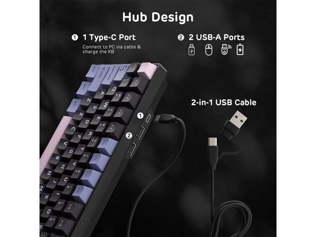 RK ROYAL KLUDGE RK96 RGB Limited Ed, 90% 96 Keys Wireless 3-Mode BT5.0/2.4G/USB-C Hot Swappable Mechanical Keyboard w/Wrist Rest, Volume Control,...