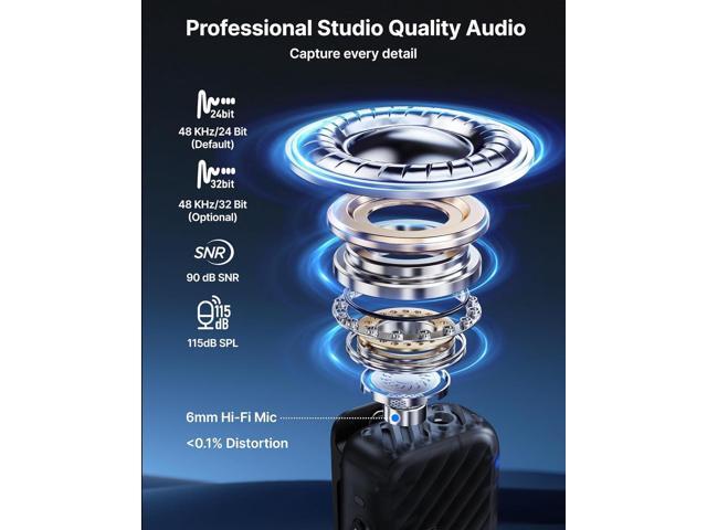 BOYA BOYAMIC 2 Wireless Microphones for iPhone 15-16/Android/PC/Camera,AI Noise Cancellation,32-bit Float Internal Recording,984ft Range, 54H...