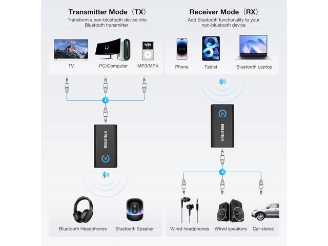 Bluetooth 5.2 Adapter Transmitter