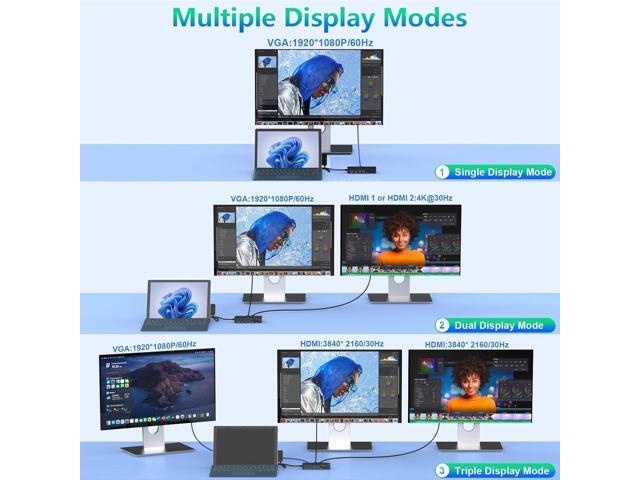 Quanlex Dual HDMI+VGA Dock Works Devices - 12-in-1 Triple Display Docking Station for Pro (12/11/10/9/8/X/7/6/5/4), Laptop, Go, Book