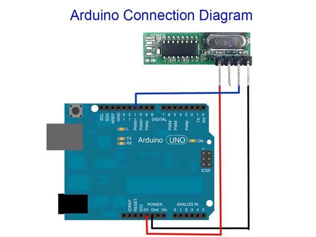 433 Mhz Superheterodyne RF Receiver And Transmitter Module Wireless Module Diy Kit Antenna