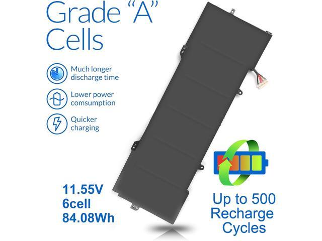 LXHY YB06XL Battery for HP Spectre X360 Convertible 15-CH0XX 15-CH 15-CH011DX, 15-CH002TX 15-CH013TX 2018 Series HSTNN-DB8H HSTNN-DB8V 928427-271...