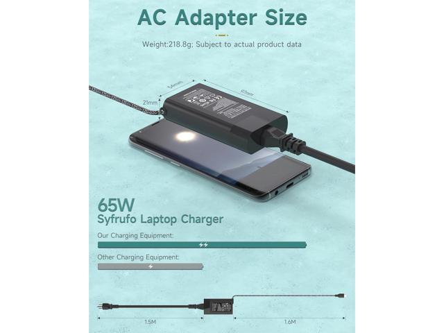New Slim USB C Charger Compatible with HP Spectre X360, 65W Laptop Power Supply for 13-AC023DX 13-AE011DX 13-AK0015NR 13-AP0013DX, 12-A001TU...