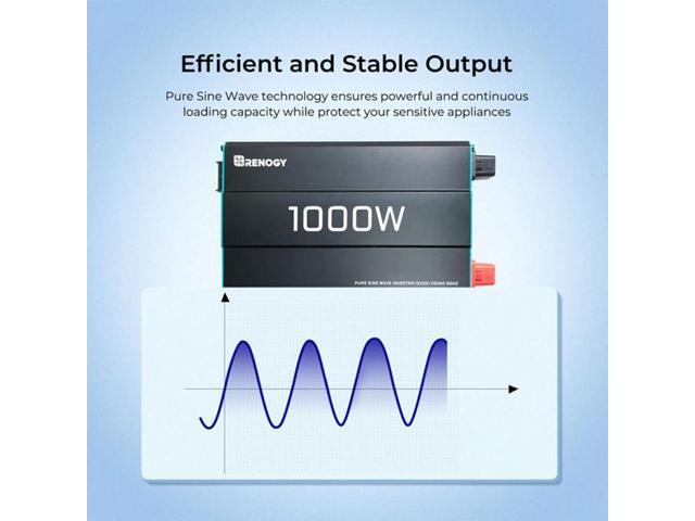 Renogy 1000W Pure Sine Wave Inverter 12V DC to 120V AC Converter for Home, RV, Truck, Off-Grid Solar Power 110V with Built-in 5V/2.1A USB Port,...