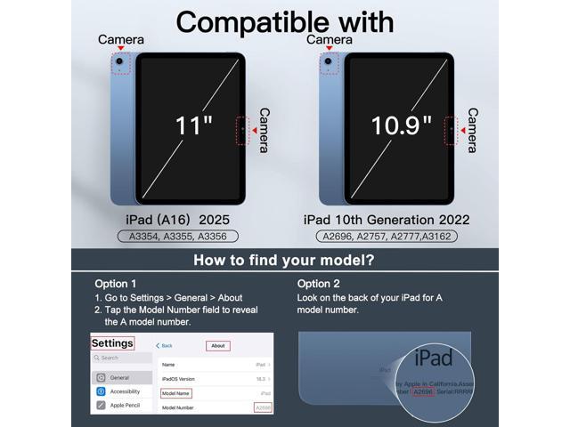 JETech Rotating Case for iPad (A16) 11th/10th Generation (2025/2022) with Pencil Holder, 360 Degree Rotation PU Leather Folio Protective Cover (Navy)