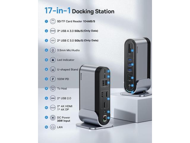 Baseus 17-in-1 Docking Station, Laptop Docking Station 3 Monitors with 3 * 4K HDMI, USB C Docking Station with 7 USB, 1000Mbps Ethernet, 100W PD,...