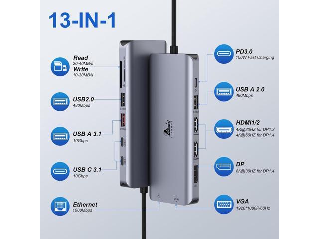 Laptop Docking Station 4 Monitors, Dual HDMI+8K DP+VGA, 10Gbps, 100W PD, 6 USB C/A Ports, Ethernet, SD/TF, LIONWEI 13 in 1 USB C Hub for...