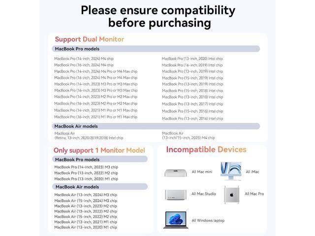 MacBook Pro Docking Station Dual Monitor with 2 4k HDMI Display,15 in 2 USB C Docking Station for MacBook with 2 HDMI, VGA, PD3.0, 7 USB Ports,...
