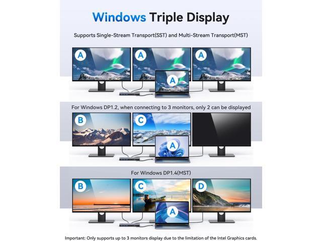Dual HDMI Docking Station 3 Monitor,USB C Laptop Hub with 4K HDMI and Displayport, 10Gbps USB-A/C Data Transfer, 100W PD Charging, Ethernet, Audio,...
