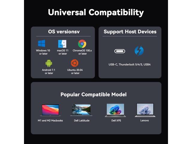 TobenONE DisplayLink Docking Station 3 Monitors, 14-in-1 USB C Triple Monitor Docking Station for M1 M2 M3 M4 MacBook/Mac mini, Windows, Chrome...