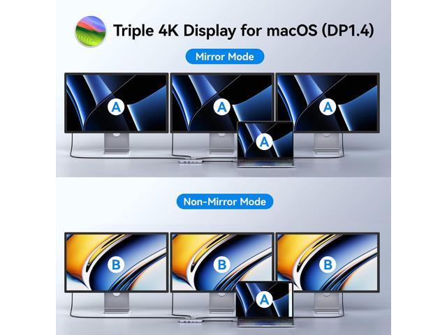 USB C Docking Station Dual HDMI, 8 in 1 Docking Station for 3 Monitors, USB HUB Triple 4K Display with 2 HDMI and 1 Displayport, 1 Gbps Ethernet,...