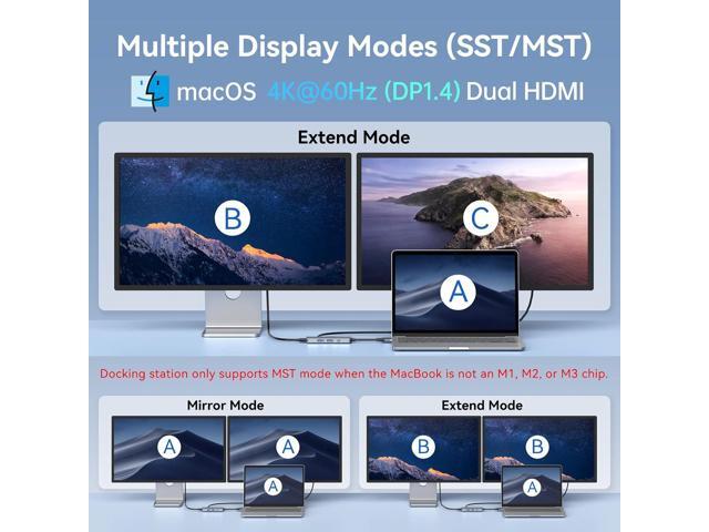 Docking Station for MacBook Pro Air,USB C Docking Station Dual Monitor,Dual HDMI Adapter Hub for Mac MacBook Pro with 2 HDMI(4K @60Hz), 3 USB3.0,SD...