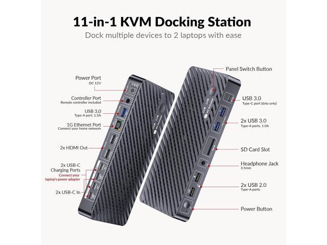 AV Access Docking Station KVM Switch 2 Monitors 2 Laptops, 4K KVM Switch Dual Monitor, 100W PD for Each PC, 1G Ethernet, EDID Emulation, Ideal for...
