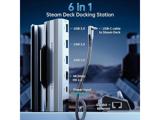 Docking Staion for Steam Deck/ROG Ally/Legion Go, The 6 in 1 Steam Deck Dock. 1000Mbps Ethernet, 3.0 PD 100W Fast Charging, HDMI 2.0 4K@60Hz and 3...
