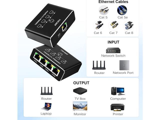 Gigabit Ethernet Splitter 1 to 4 - Network Splitter with USB Power Cable, 1000Mbps High Speed RJ45 Internet Splitt-er Adapter for Cat 5/5e/6/7/8...