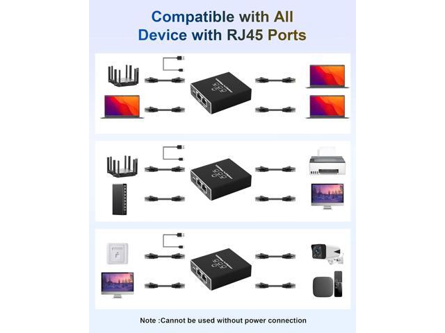 Gigabit Ethernet Splitter 1 to 3, Aluminium LAN Splitter 1000Mbps RJ45 Ethernet Switch Network Splitter with USB C Power Cable for Cat5/5e/6/7/8