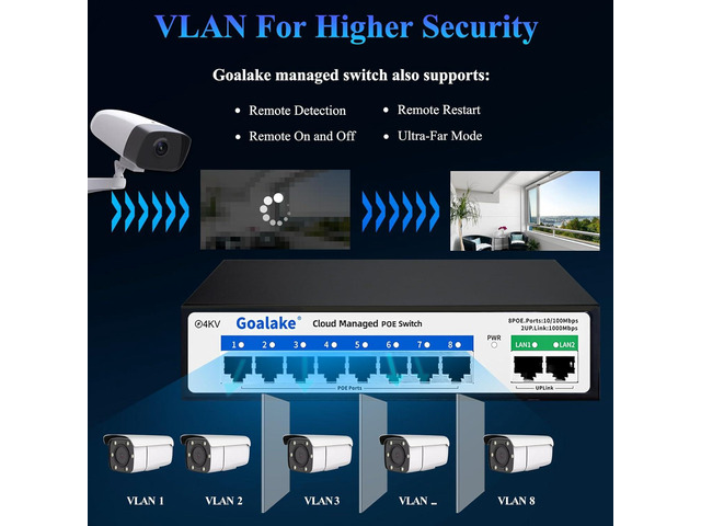 10-Port Ethernet PoE Switch (8 PoE Ports, 2 Uplink) with Extend Function, Easy Smart Managed Ethernet Switch, Plug & Play, Fanless Metal Design,...