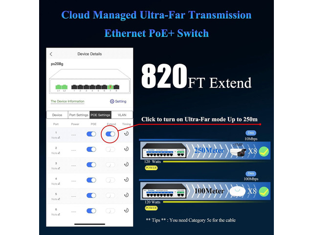 10-Port Ethernet PoE Switch (8 PoE Ports, 2 Uplink) with Extend Function, Easy Smart Managed Ethernet Switch, Plug & Play, Fanless Metal Design,...