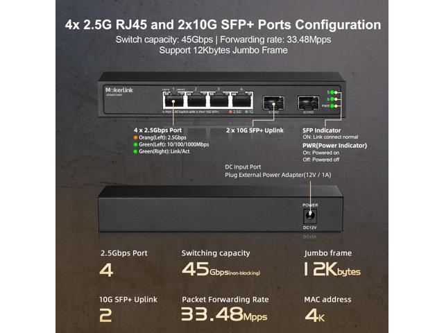 MokerLink 4 Port 2.5G Ethernet Switch with 2 Port 10G SFP+ Slot, 4 x 2.5G Base-T Ports Compatible with 10/100/1000Mbps, Metal Unmanaged Fanless...