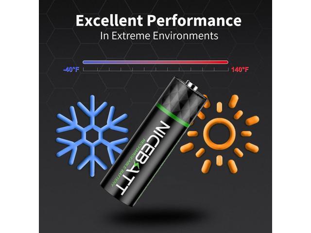 Rechargeable aa Batteries 16 Count, 2800mAh Premium NiMH Double A Battery Low Self Discharge