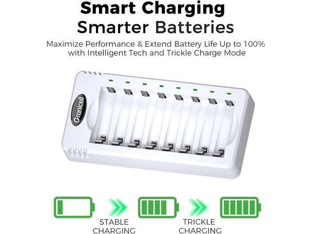 Rechargeable AA and AAA Batteries with 8 Bay Smart Charger,4 Pack AA 2800mAh & 4 Pack AAA 1100mAh Low self Discharge NiMH Battery