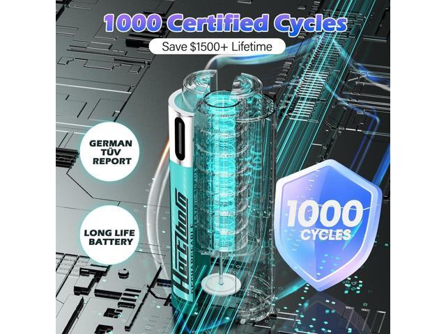 True 1.5V Lithium AAA Battery 925mWh - TÜV Certified for -30 & 1000 Cycles - for Medical Devices/Smart Locks 4 Pack