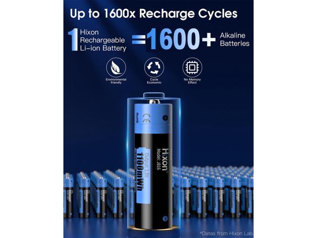 Hixon Lithium AAA Batteries12 Pack with AAA to AA Converter,1100mWh 1.5V Rechargeable Triple a Li-ion Battery 1600 Cycles Long Lasting Low Self...