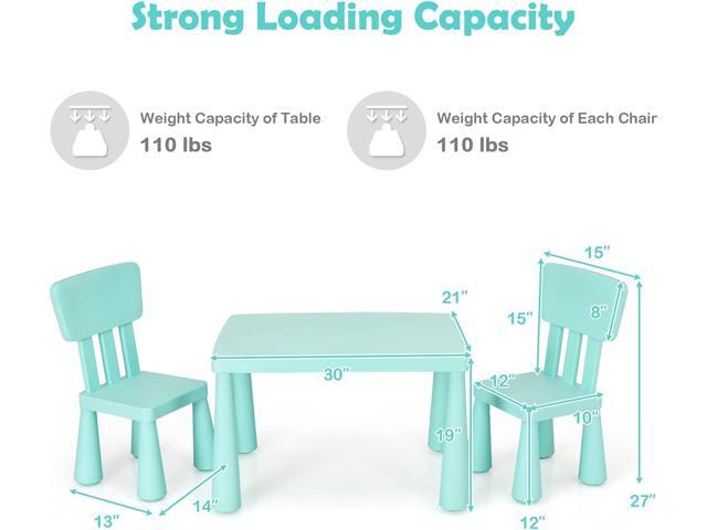 HONEY JOY Kids Table and Chair Set, Plastic Children Activity Table and 2 Chairs for Art Craft, Easy-Clean Tabletop, 3-Piece Toddler Furniture Set...