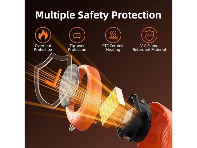 Space Heater, 600W Small Desk Heater for Indoor Use,Fast Safety Personal Desktop Heaters for Bedroom Table Home Office(Orange)