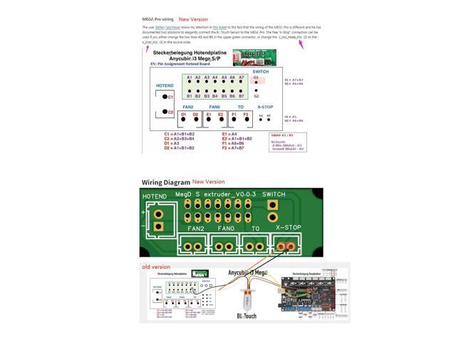 FYSETC Anycubi Hot End Replacement Part - MegaS Pro Extruder Transfer PCB Board with BL Touch Jack - 3D Printer J-Head Hotend Accessory: Easy...