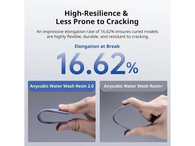ANYCUBIC Upgraded Water Washable 3D Printer Resin 2.0, 405nm High Precision 3D Resin, Low Shrinkage Photopolymer Resin for 4K/8K/12K Capable LCD...