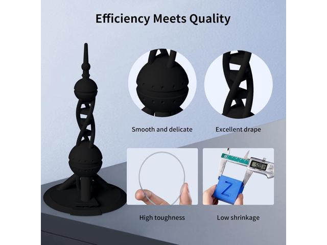 ANYCUBIC High Speed 3D Printer Filament 1.75mm Bundle, Rapid PLA Filament with High Prints Quality, Dimensional Accuracy +/- 0.02mm, 1KG Reusable...