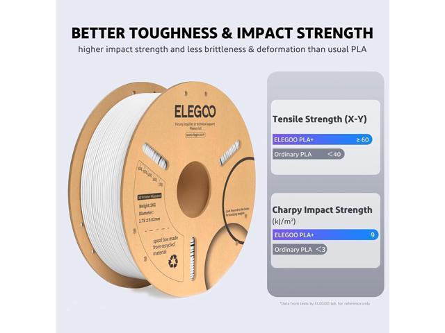 ELEGOO PLA Plus Filament 1.75mm White 2KG, PLA+ Tougher and Stronger 3D Printer Filament Dimensional Accuracy +/- 0.02mm, 2 Pcs 1kg Spool(2.2lbs)...