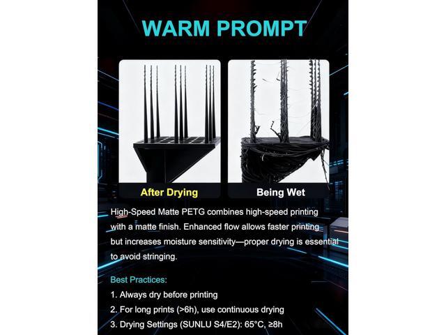 SUNLU High Speed PETG 3D Filament 1.75mm, 30mm/s - 600mm/s Print Range, High Flow Speedy 3D Printer Filament, Fit Most FDM Printers, Bambu Labs...