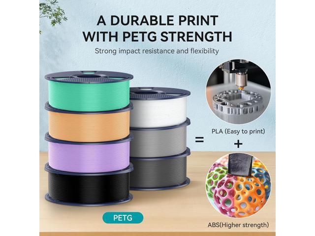 Official SUNLU PETG Filament 1.75mm, 2kg(4.4lbs) 3D Printer Filament Bundle, Strong Toughness, Better Layer Adhesion, Dimensional Accuracy +/-...