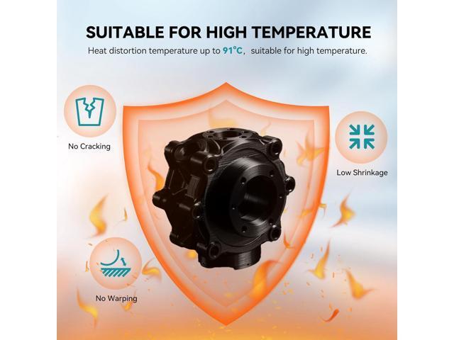 SUNLU High Speed ABS Filament, 350mm/s Rapid ABS 3D Printer Filament 1.75mm, Heat Resistance, Excellent Toughness, Fast Printing, Compatible with...