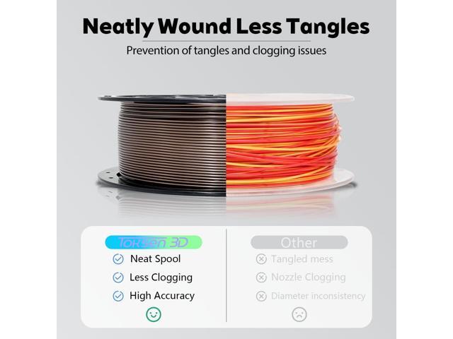 Matte Gradient Rainbow Spring 1.75mm PLA Filament for 3D Printer High Speed 500mm/s, 1kg (2.2lbs) Spool 3D Printing PLA Filament Rod Fit Most FDM...