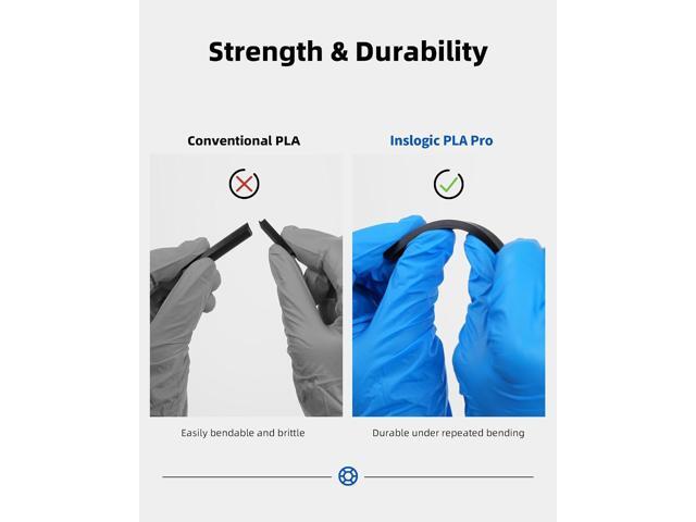Inslogic Pre-Dried PLA Pro Filament Refill, Strong & Tough PLA Pro 3D Printer Filament Refill 1.75mm ±0.02mm, Compatible with Sunlu & Bambu...