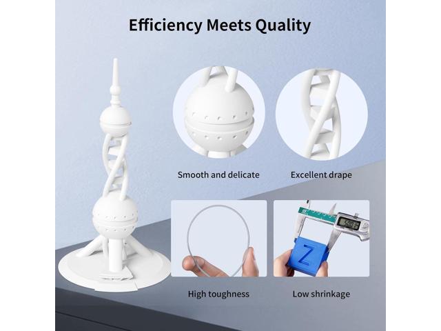 ANYCUBIC High Speed 3D Printer Filament 1.75mm Bundle, Rapid PLA Filament with High Prints Quality, Dimensional Accuracy +/- 0.02mm, 1KG Reusable...