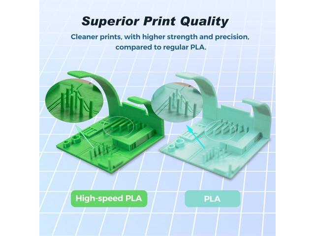 FLASHFORGE Rapid PLA Filament 1.75mm Ruby Red, 500mm/s High Speed Printing, 3D Printer Filament 1kg Spool, Dimensional Accuracy +/- 0.02mm, Enjoy...