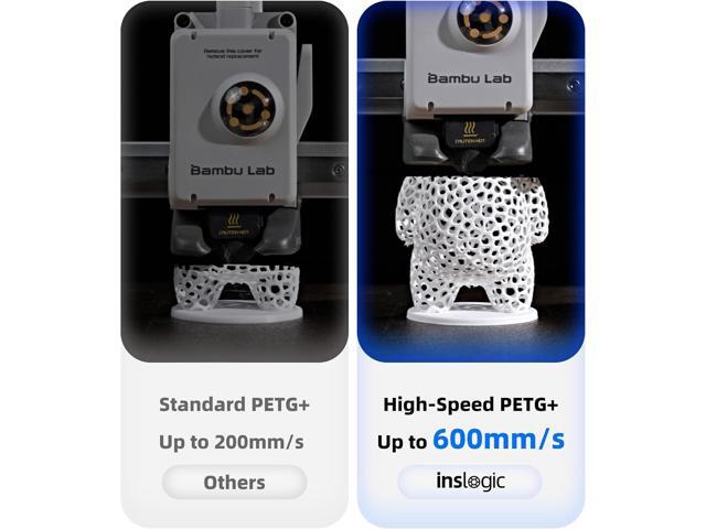 Inslogic PETG Pro Filament, High Speed PETG 3D Printer Filament 1.75mm ±0.02mm, Reusable 3D Printing Filament Spool, Compatible with SUNLU, Bambu...