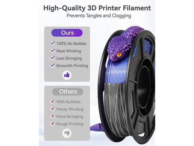 Epelay 3D Printing Filament Bundle, Silk PLA Printer Filament 1.75mm, Shiny Dual Color Change, Neatly Wound Bundle, 4 x 250g Spools for FDM Printers