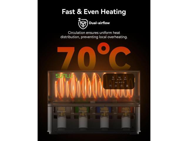 SUNLU AMS Heater, Compatible with Bambu lab AMS Gen 1 Enables Simultaneous Printing & Drying, Easy Installation, Fast Heating to 70°C, 4-Spool...