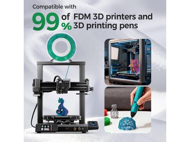 Silk PLA 3D Printer Filament Bundle, PLA Filament Triple Color (Red Blue Green-Black Blue Purple-Orange Blue & Green-Red Gold Purple) 1.75mm 3D...
